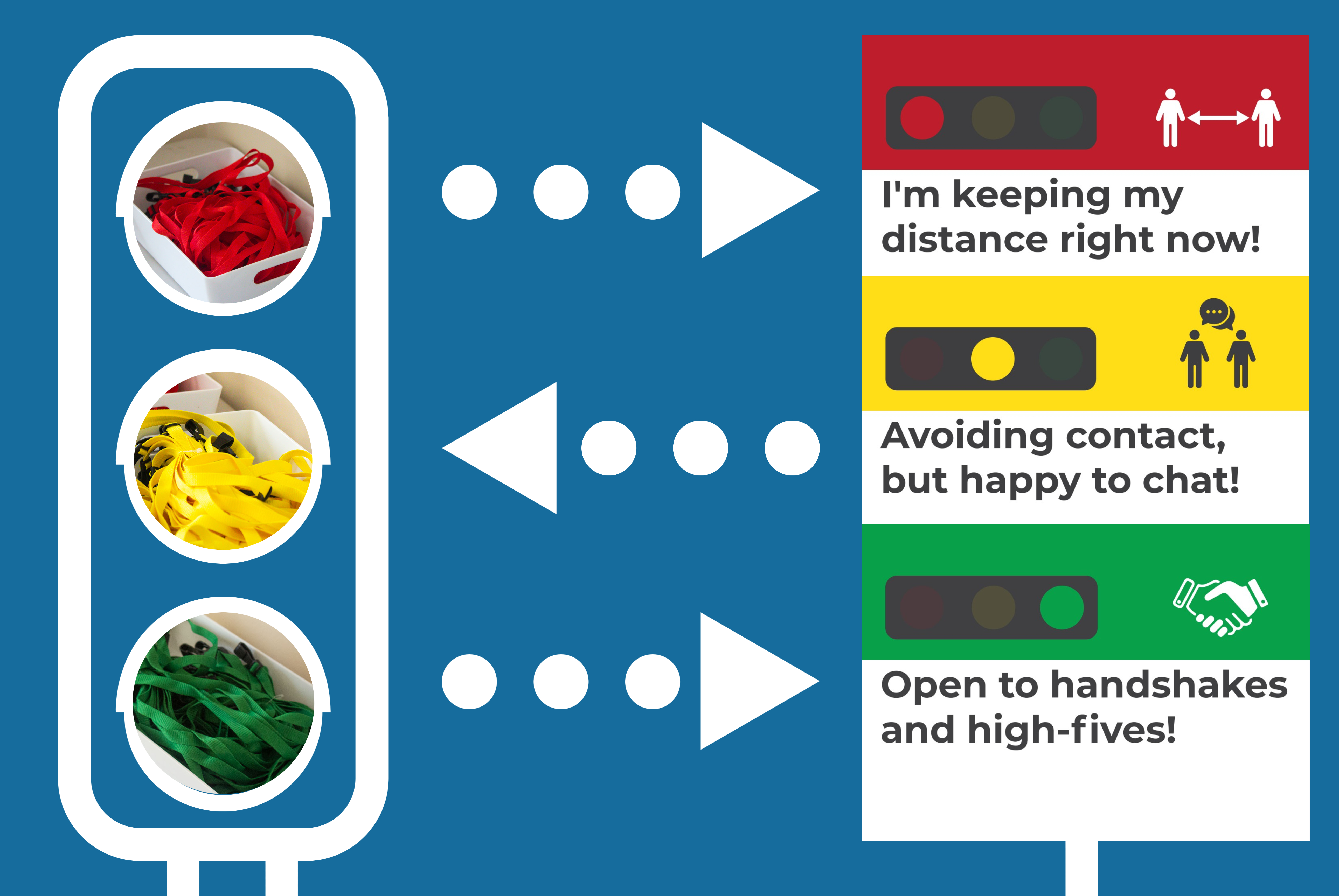 Traffic Light Lanyards System